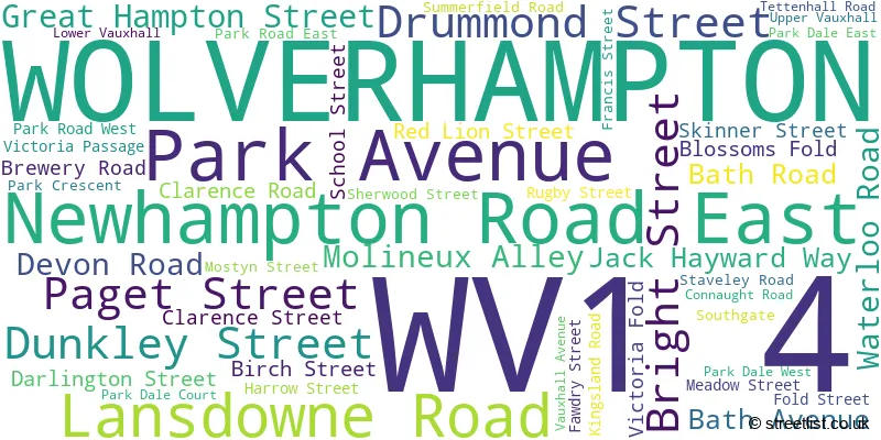 A word cloud for the WV1 4 postcode